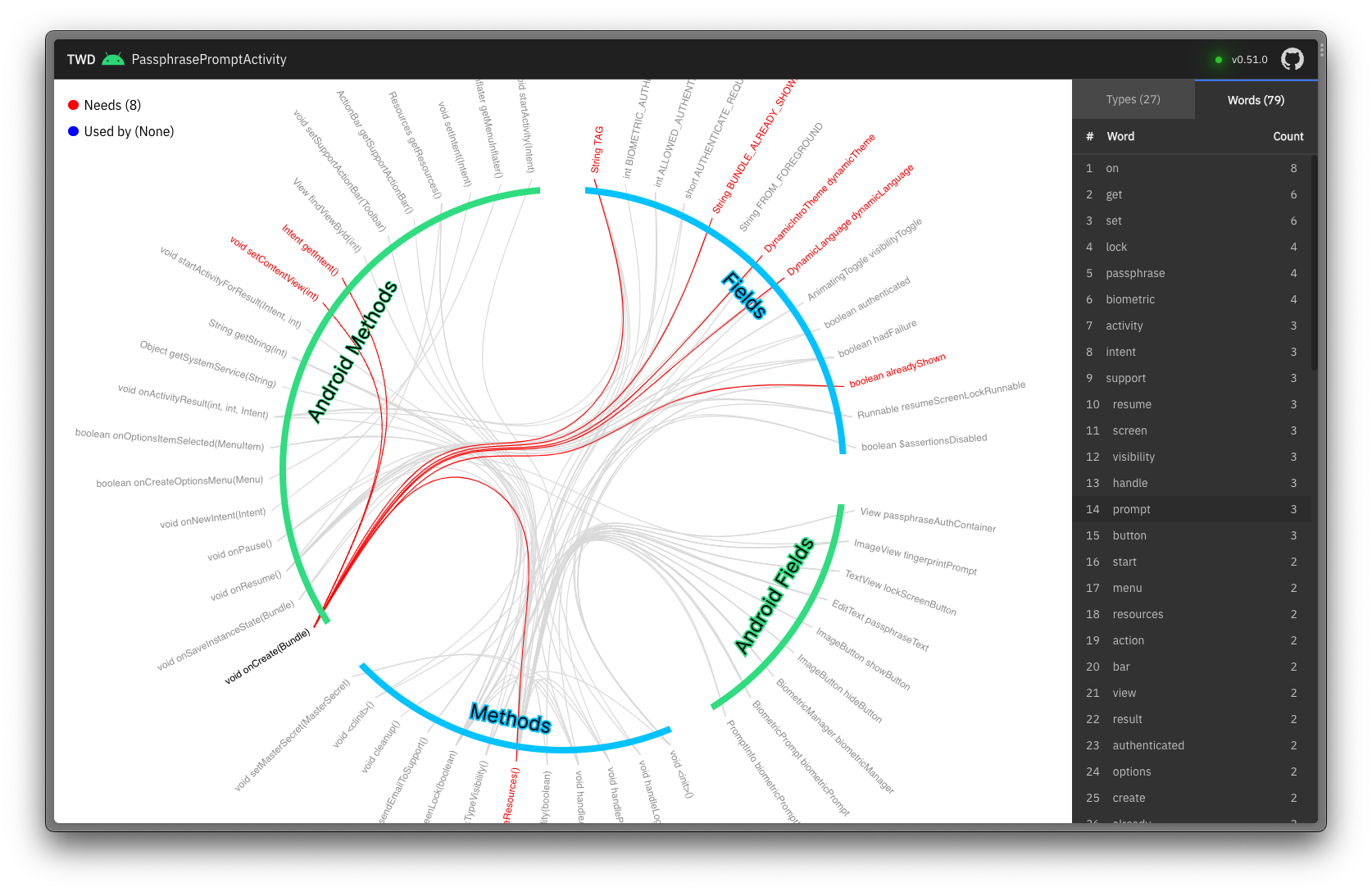 Field, method, Android field, and Android method groups (annotated)