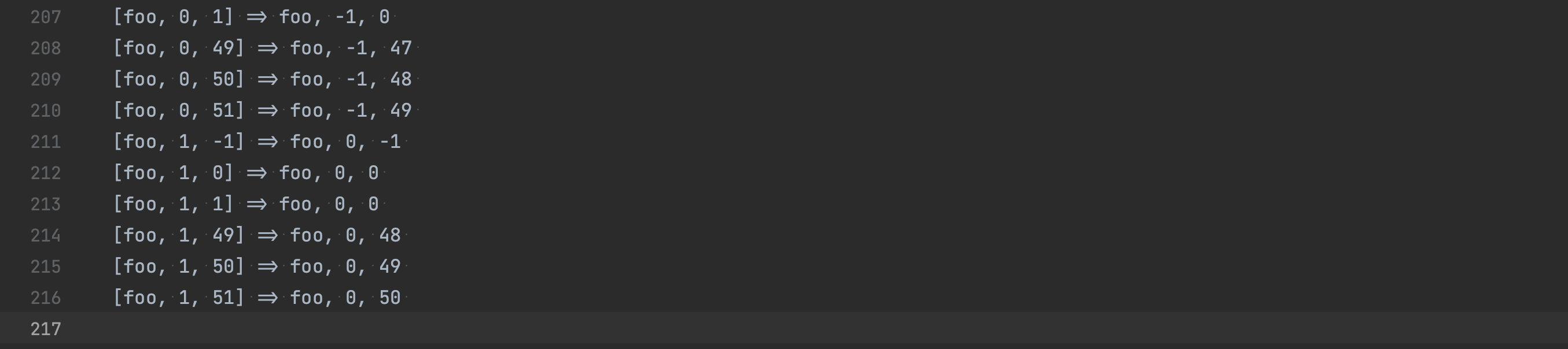 The approved file showing one test per line, with input (left) and output (right) values