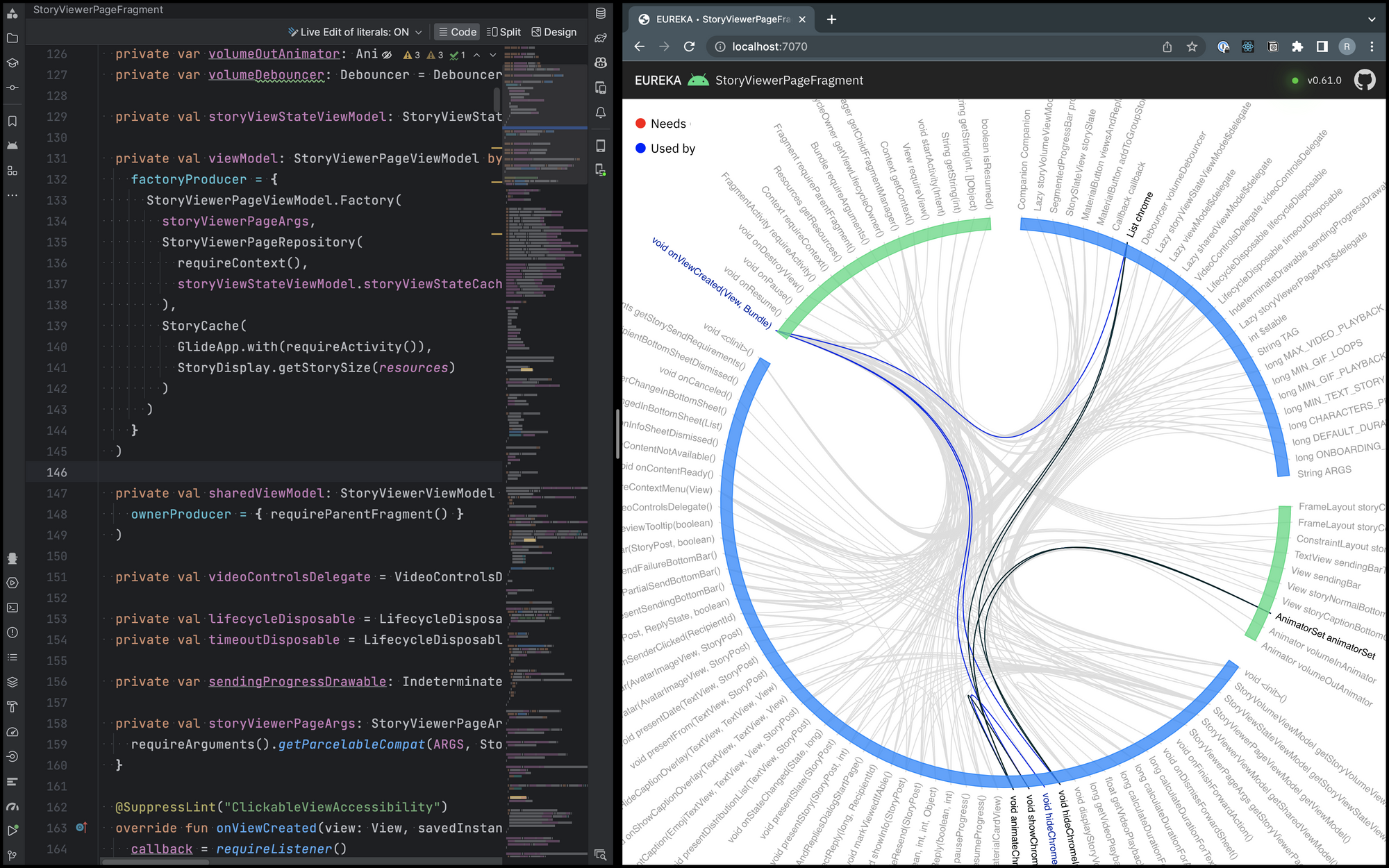 A composite image showing a subgraph for the 'chrome' term
